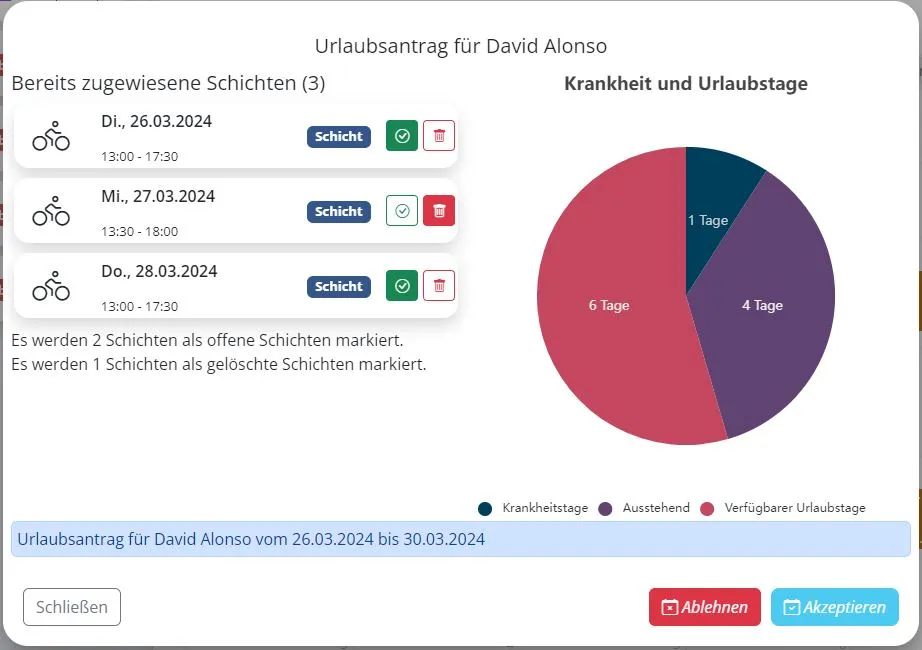 Abwesenheitsantrag bestätigen