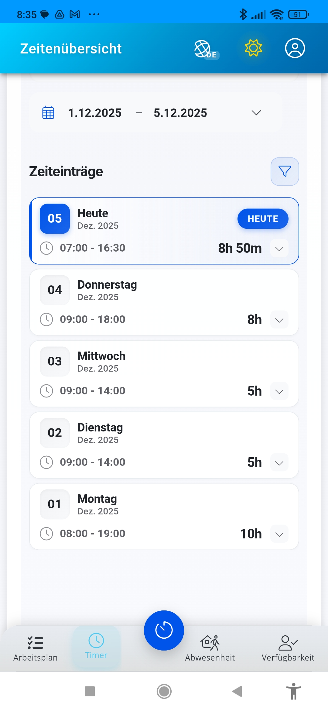 Mobile Zeiteinträge-Liste mit Wochentagen